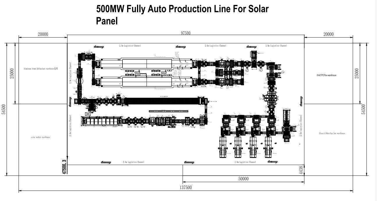 500MW Fully Auto Production Line For Solar Panel.jpg