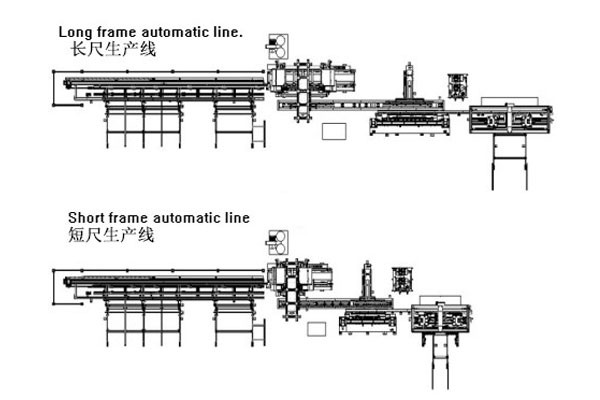Auto Short Solar Frame Production Line 