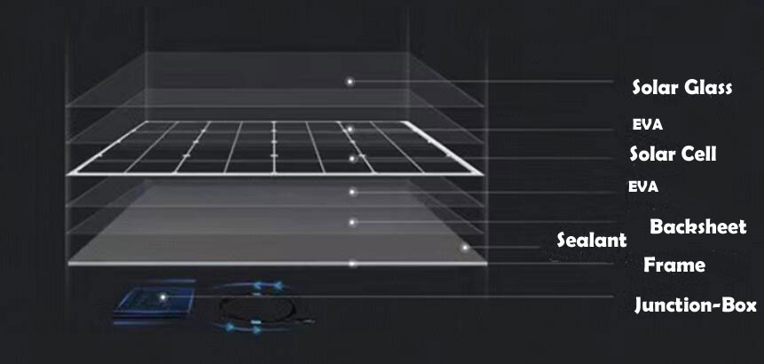 solar-panel-material.jpg